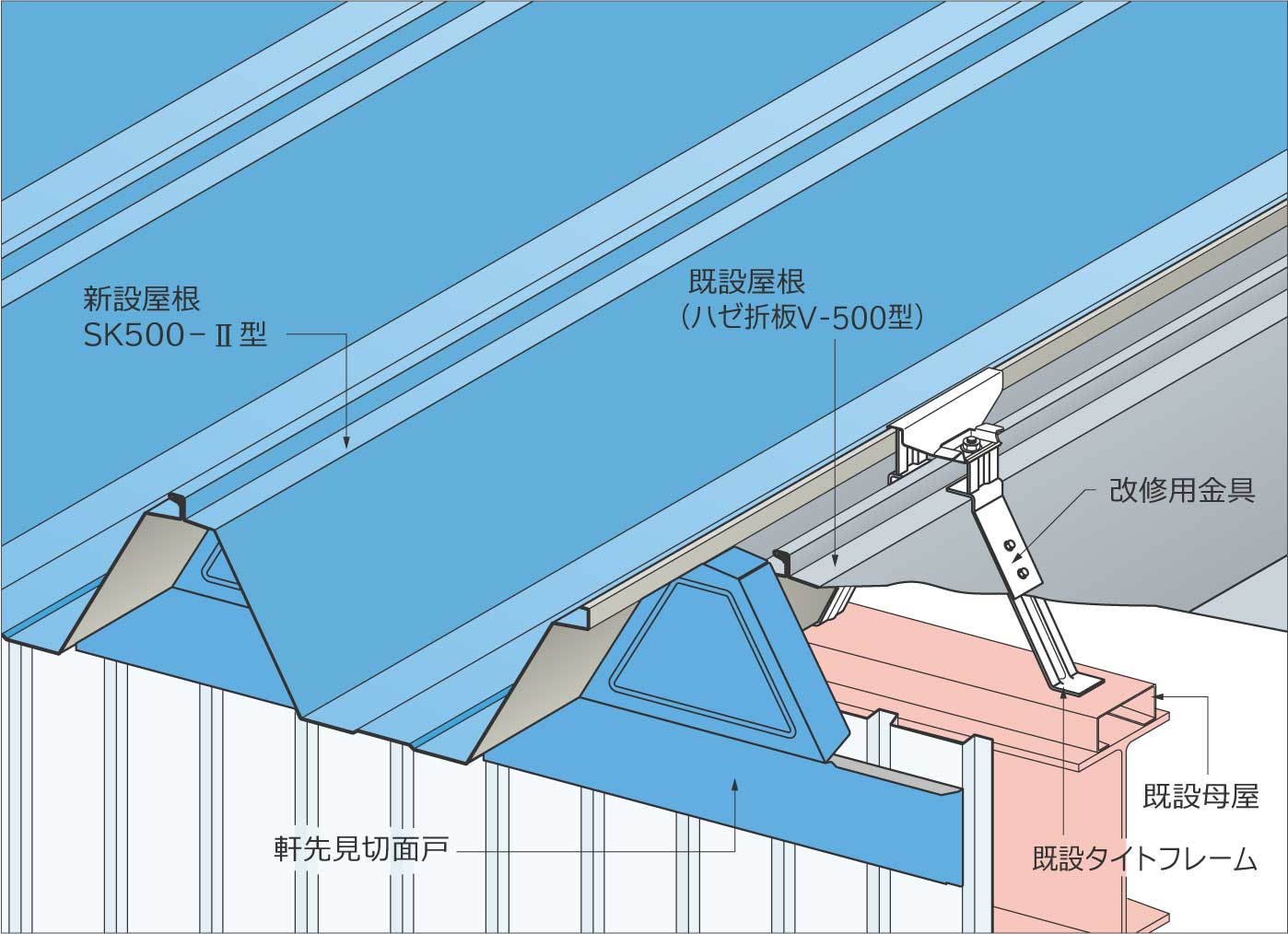 ハゼ改修構成図